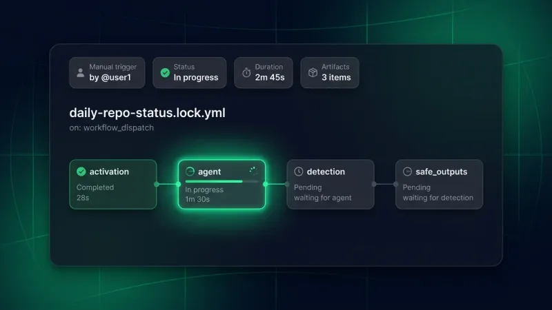 Flujo de GitHub Agentic Workflows con agente aislado, salida segura, detección de amenazas y aplicación controlada